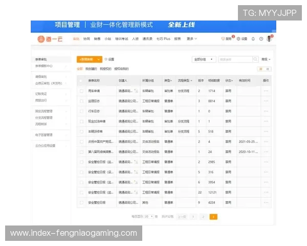 体育服务平台引入成就系统 增强用户成就感