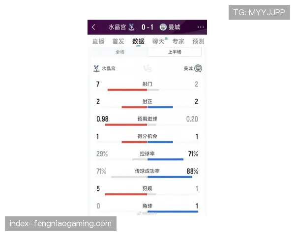 “数据深度:2026年3月英超场均进球数环比下降0.4球,防守数据解析” “数据深度:2026年3月英超场均进球数环比下降0.4球,防守数据解析”